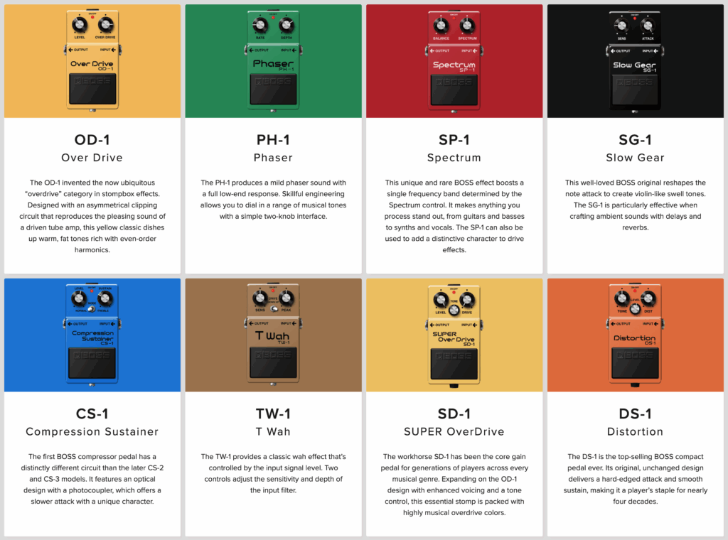 Roland BOSS Effects Pedals Plugins 3